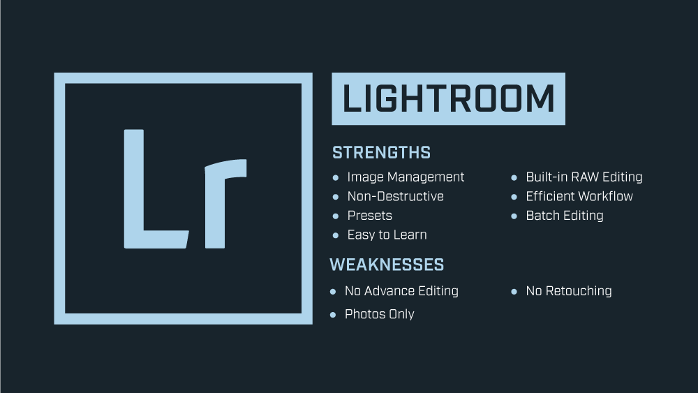Adobe Photoshop Lightroom（LRC）9.0